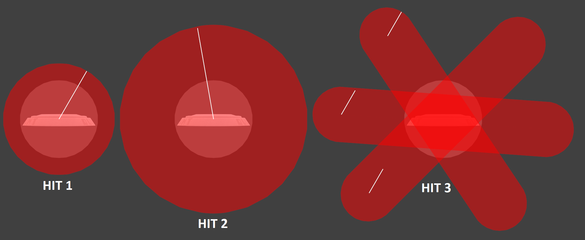 Hitbox Image